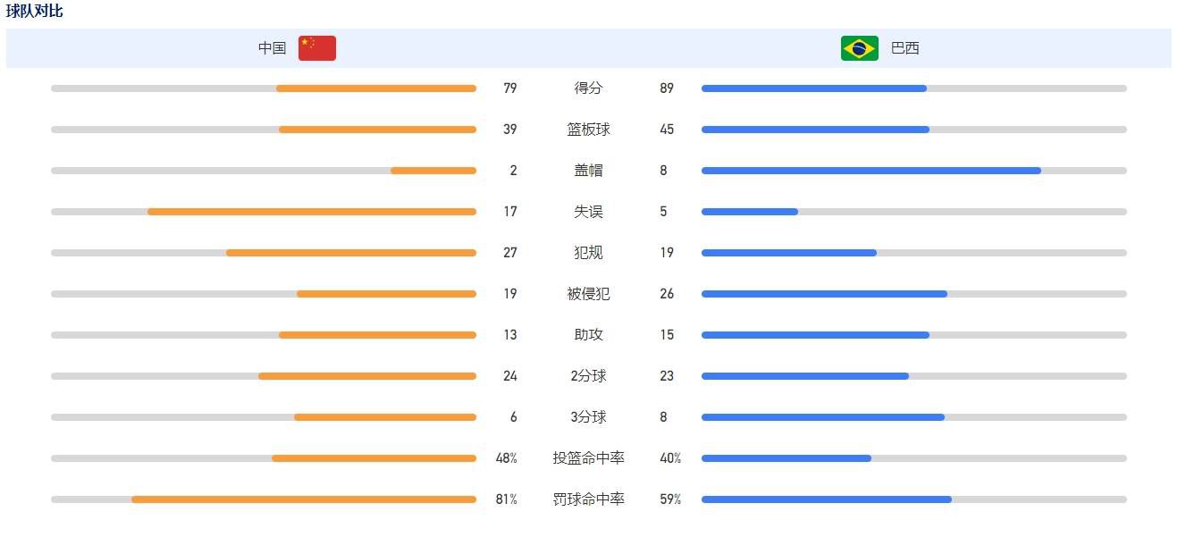 跟队：红军还未决定马蒂普的未来 克洛普希望球队至少与其续短约利物浦中卫马蒂普在对阵富勒姆的联赛中遭遇前十字韧带伤病，面临赛季报销的情况，这位32岁老将的合同将在明年夏天到期。